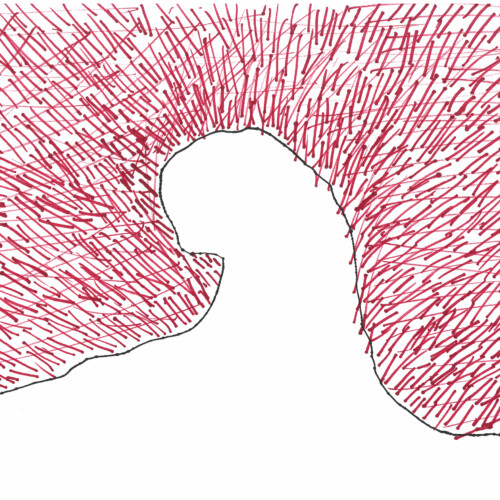 Verschlossenheit Caginess